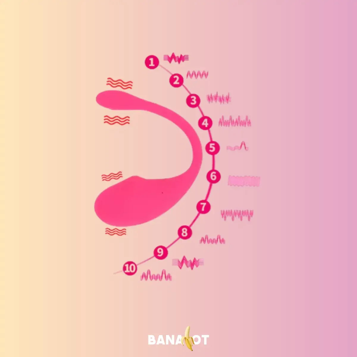 bunny ויברטור בשלט רחוק Bananot il