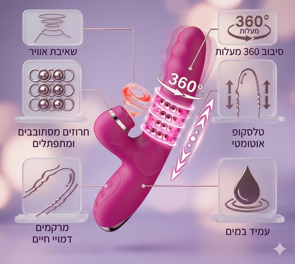 ויברטור פנינים מסתובב לגירוי מקסימלי