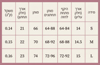 סט תחרה MODERN
