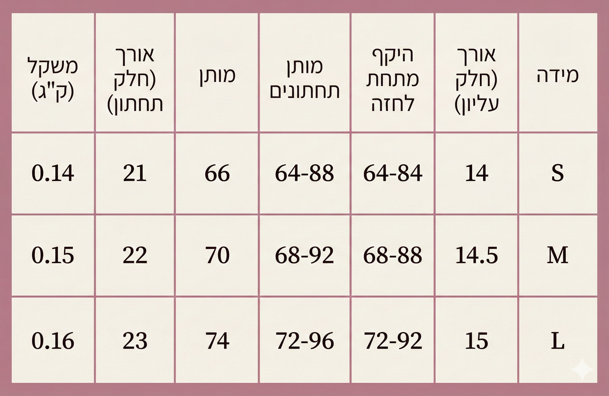 סט תחרה MODERN
