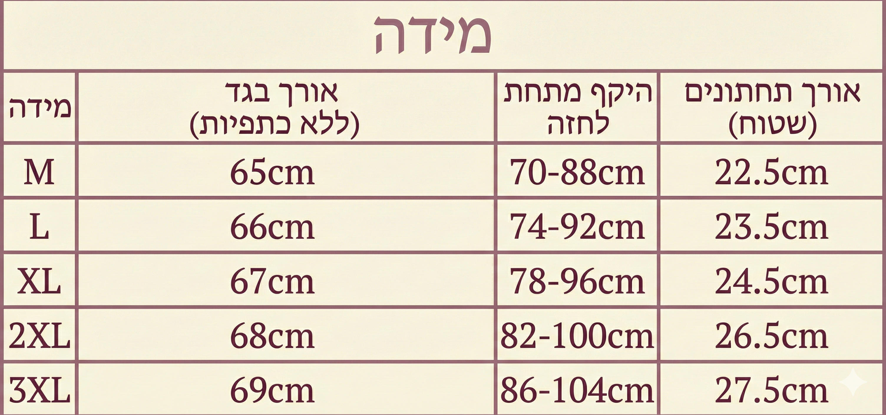 סט בייבי דול May