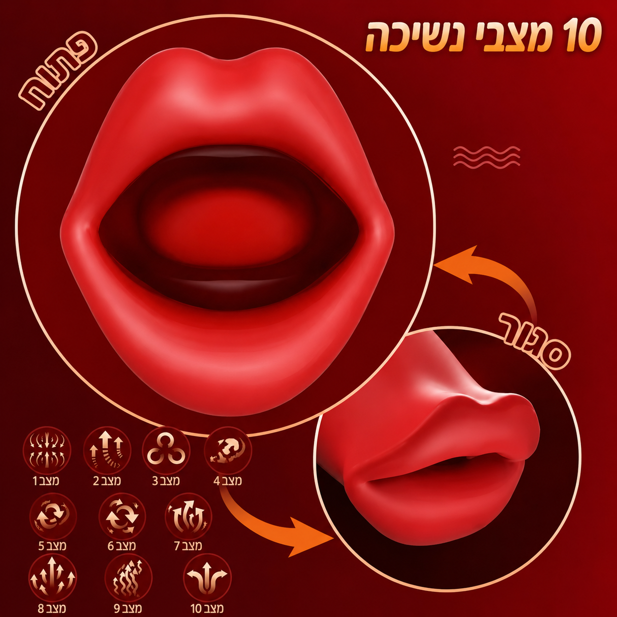 ויברטור עם לשון מלקקת ותנועות שפתיים