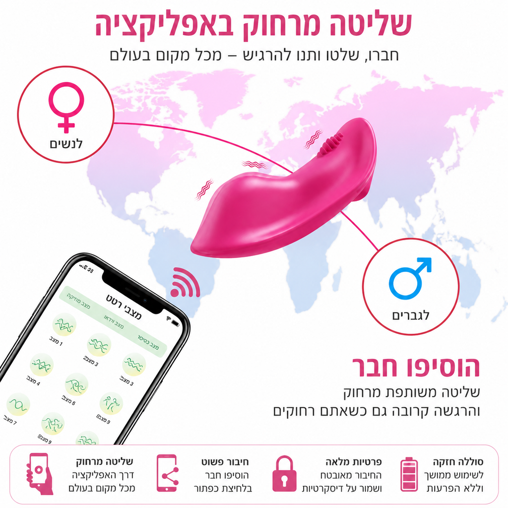 ויברטור לתחתונים בשלט רחוק