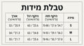 בודיסוט BDSM